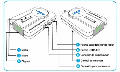 Características Lince II